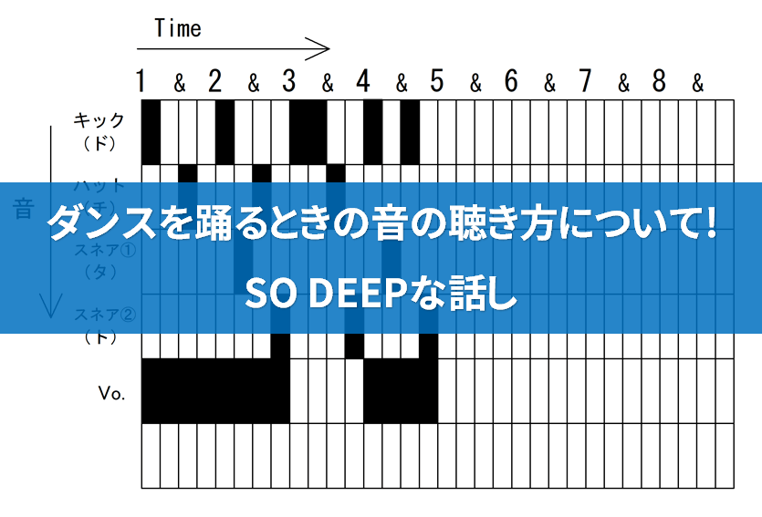 ダンスを踊るときの音の聴き方について! SO DEEPな話し